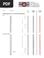 Pulver Preise-2020 05 PDF