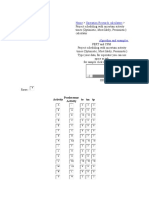 Home Operation Research Calculators: Activity Predecessor Activity Totmtp