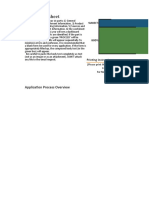 Email Worksheet: Application Process Overview