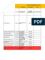 Auto Components 2016 Exhibitors List