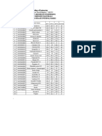 ACS College of Engineering Kambipura, Mysore Road, Bangalore - 560 074 Department of Aerospace Engineering 18as46 - Composite Materials Sem:Iv Average Internal Marks