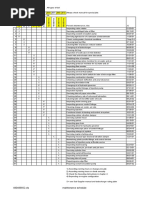 D628 Maintenance Schedule