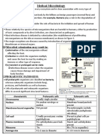 Medical Microbiology: Microbial Colonization May Result in