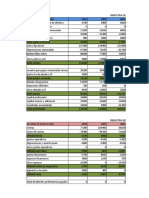 Análisis e Interpretación de ESTADOS FINANCIEROS