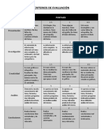 Criterios de Evaluacion 1er Trabajo Vias