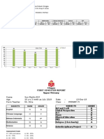 Singapore School, Cilegon: Pupil'S Progress Profile