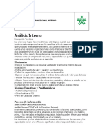 Taller Analisis Organizacional Interno