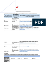 2a - Ficha de Registro y Evaluación Fuentes