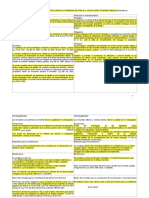 Cuadro Comparativo Patrimonio de Familia y Afectación A Vivienda Familiar PARA ESTUDIAR PDF