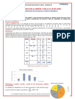 Ficha de Trabajo de La Semana 9 Del 01 Al 05 de Junio