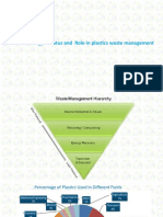 Technology - Status and Role in Plastics Waste Management