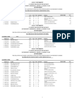 Gulu University National Merit Admission List 2020 - 2021