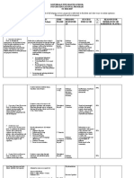 Human Growth and Development: A.Individual Planning