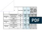 Entrepreneur-Domestic Student-Domestic EAE With 10 PSC 111