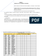 Estructura de Informes Trabajo Remoto - Coronel Cortegana