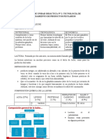 Resumen de Unidad Didáctica N02