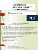 Ley de Comercio Electronico, Firmas y Mensajes