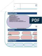 Matriz de Indicadores Del Sistema de Gestion de SST