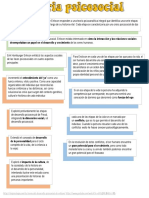 Mapa Mixto PDF