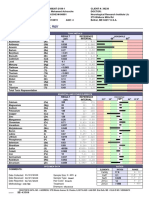 Doctors Data - Result - 3287 PDF