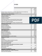 Business License Branch Fees