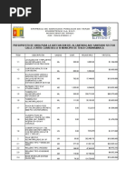 Presupuesto Contractual