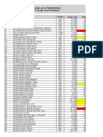 Pt. Rania Jaya Farmarindo Daftar Harga Jual Persediaan