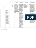 Gentamicin Sulfate