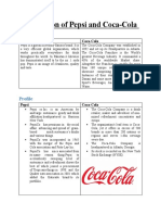 Comparison of Pepsi and Coca-Cola