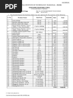 National Institute of Technology, Warangal - 506 004 Purchase Proposal Form