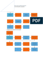 Anexo para Proyecto Formativo 10.3