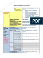 Planning Your Essay: PEEP Outline (3 Body Paragraphs) : All These Sections Make Up One Paragraph