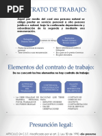 Clases PDF