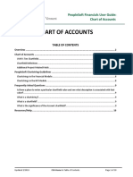 Peoplesoft Financials User Guide: Chart of Accounts