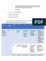 Case Study 2