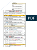 Lista de Precios 21 Mayo Del 2020 PDF