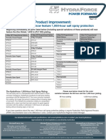 Product Improvement:: SP and TS Valves Now Feature 1,000-Hour Salt Spray Protection