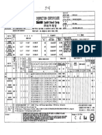 Inspection Certificate: .Siah