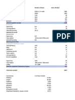 Inpatient Records:: Service/Division Number of Hours Hours Worked