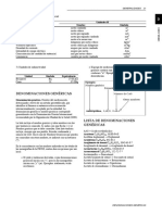 FEUM 12 Denominaciones Genéricas PDF