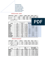 Calculos de Obras Hidraulicas Con Los 3 Metodos-1