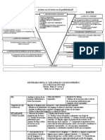 DIAGRAMA V Publicidad