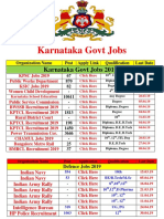 Ka Govt Jobs