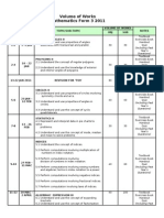 Volume of Works Mathematics Form 3 2011: (Including Past Year's Questions)