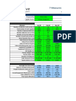 7 Measures of Performance in Lean KPI Tool AdaptiveBMS