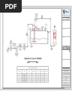 Hbi-Cet-Pl-Pro-Dfp Diagrama de Flujo de Proceso SW Poliuretanos