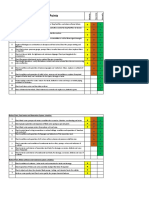 Check Points: Boilers Plant, Boiler Checklist