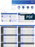 Wireless Battle Card: Cisco Offers The Most Reliable, Well Connected Wi-Fi Cisco Wireless Silver Bullets