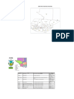 Directorio Telefonico Nacional - Ministerio Publico - Marzo 2019 PDF