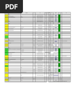 QTY Reference My Reference Value Type Information CTM Qty Model# Digikey P/N Each CTM Note Manufacture R